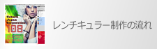 レンチキュラー制作の流れ